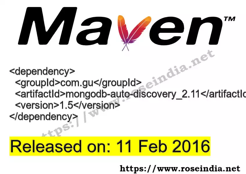 Maven dependency for GROUP_ID - ARTIFACT_ID version VERSION_ID is released. Learn to use ARTIFACT_ID version VERSION_ID in Maven based Java projects