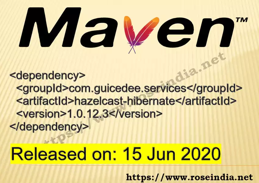 Maven dependency for GROUP_ID - ARTIFACT_ID version VERSION_ID is released. Learn to use ARTIFACT_ID version VERSION_ID in Maven based Java projects
