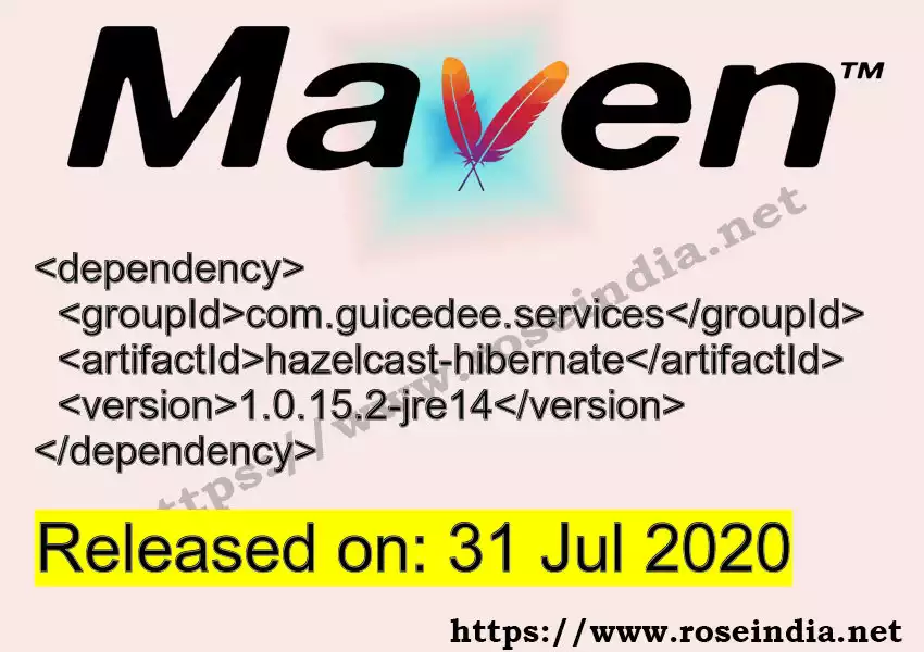 Maven dependency for GROUP_ID - ARTIFACT_ID version VERSION_ID is released. Learn to use ARTIFACT_ID version VERSION_ID in Maven based Java projects