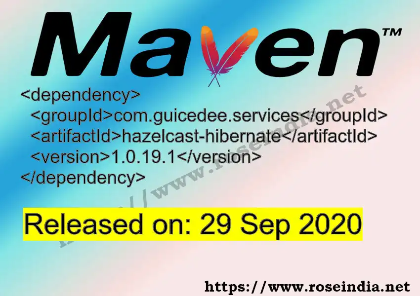 Maven dependency for GROUP_ID - ARTIFACT_ID version VERSION_ID is released. Learn to use ARTIFACT_ID version VERSION_ID in Maven based Java projects