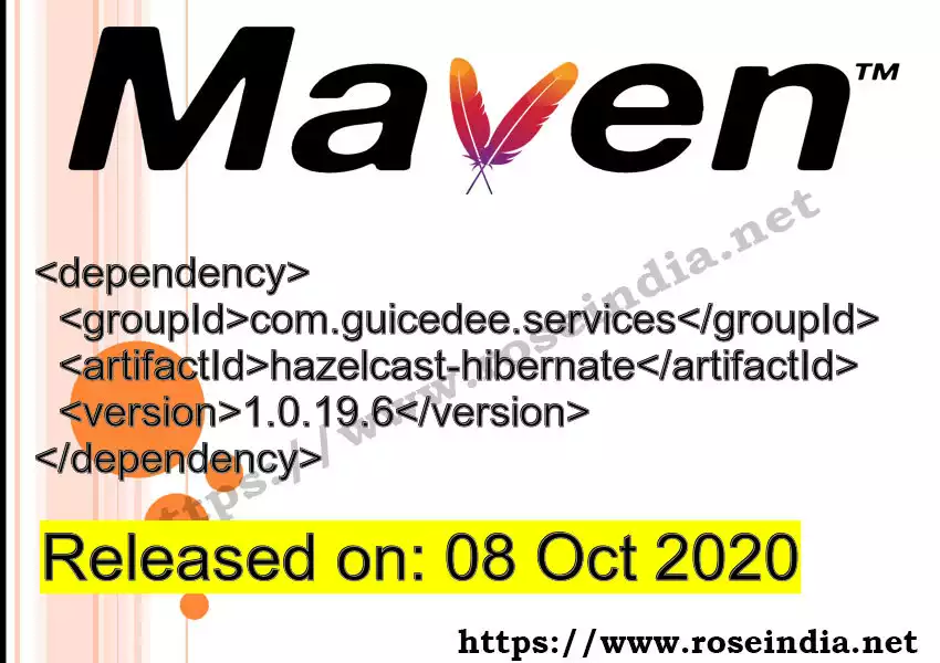Maven dependency for  GROUP_ID - ARTIFACT_ID version VERSION_ID is released. Learn to use  ARTIFACT_ID version VERSION_ID in Maven based Java projects