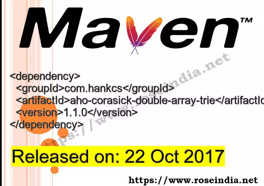 Maven dependency for  GROUP_ID - ARTIFACT_ID version VERSION_ID is released. Learn to use  ARTIFACT_ID version VERSION_ID in Maven based Java projects