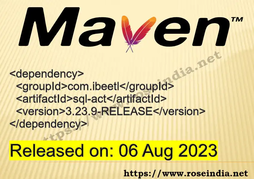 Maven dependency for GROUP_ID - ARTIFACT_ID version VERSION_ID is released. Learn to use ARTIFACT_ID version VERSION_ID in Maven based Java projects