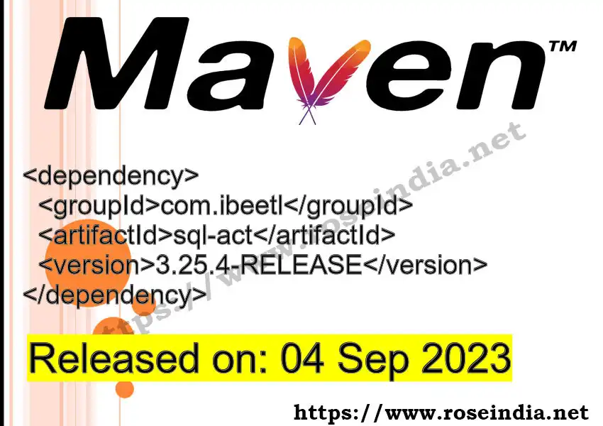 Maven dependency for GROUP_ID - ARTIFACT_ID version VERSION_ID is released. Learn to use ARTIFACT_ID version VERSION_ID in Maven based Java projects