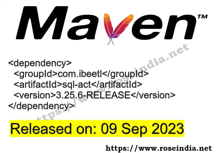 Maven dependency for GROUP_ID - ARTIFACT_ID version VERSION_ID is released. Learn to use ARTIFACT_ID version VERSION_ID in Maven based Java projects