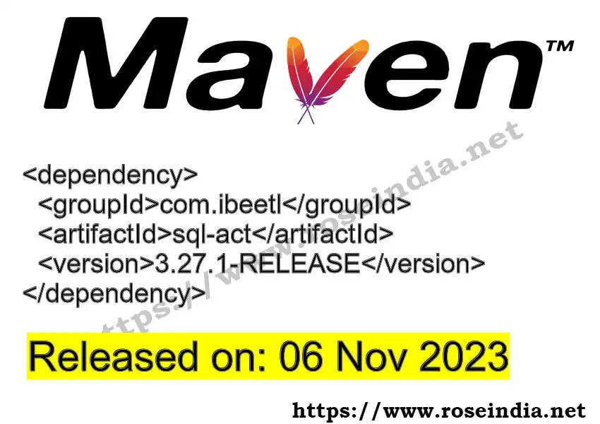 Maven dependency for GROUP_ID - ARTIFACT_ID version VERSION_ID is released. Learn to use ARTIFACT_ID version VERSION_ID in Maven based Java projects