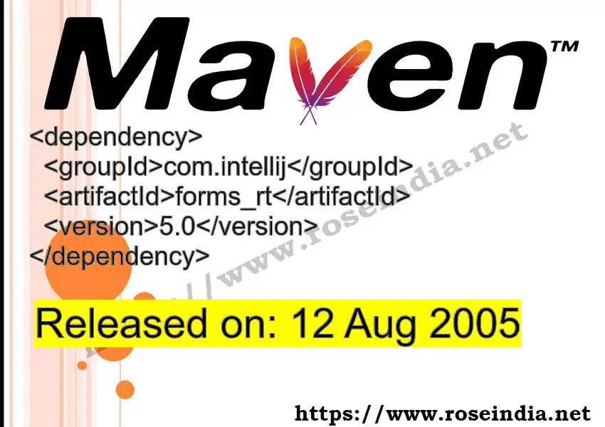 Maven dependency for  GROUP_ID - ARTIFACT_ID version VERSION_ID is released. Learn to use  ARTIFACT_ID version VERSION_ID in Maven based Java projects