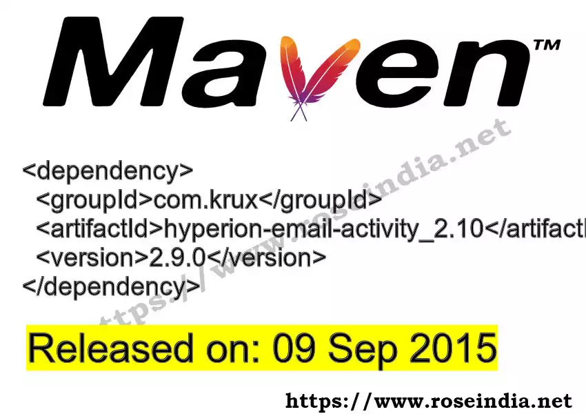 Maven dependency for GROUP_ID - ARTIFACT_ID version VERSION_ID is released. Learn to use ARTIFACT_ID version VERSION_ID in Maven based Java projects