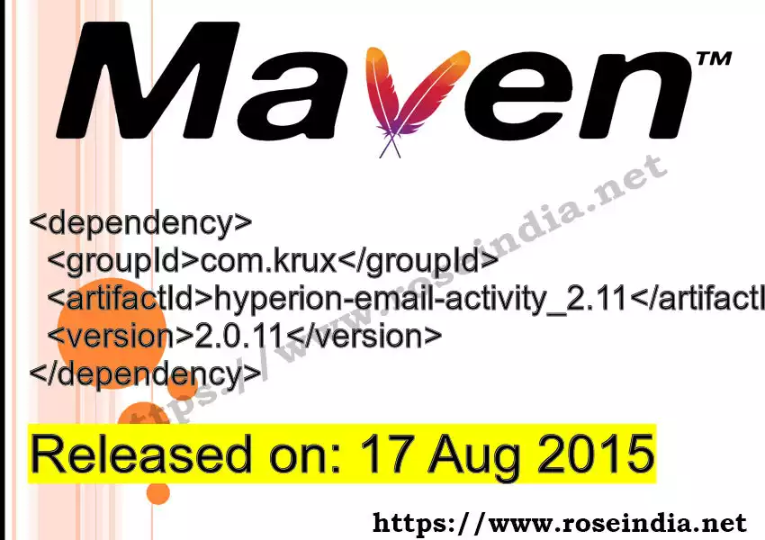 Maven dependency for GROUP_ID - ARTIFACT_ID version VERSION_ID is released. Learn to use ARTIFACT_ID version VERSION_ID in Maven based Java projects