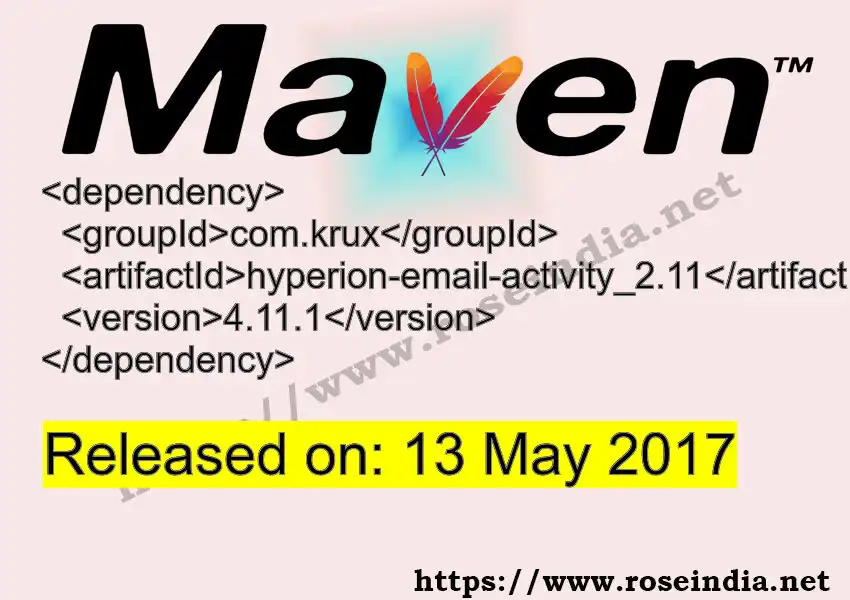 Maven dependency for GROUP_ID - ARTIFACT_ID version VERSION_ID is released. Learn to use ARTIFACT_ID version VERSION_ID in Maven based Java projects