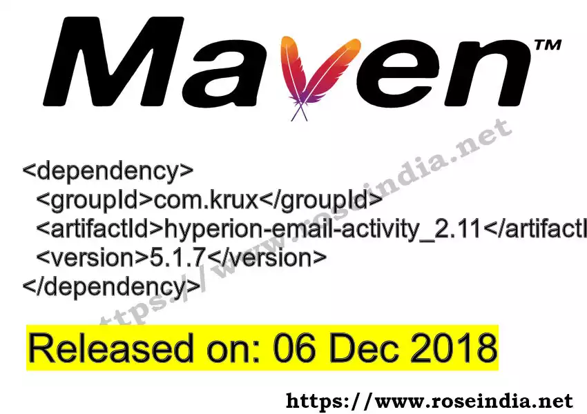 Maven dependency for  GROUP_ID - ARTIFACT_ID version VERSION_ID is released. Learn to use  ARTIFACT_ID version VERSION_ID in Maven based Java projects