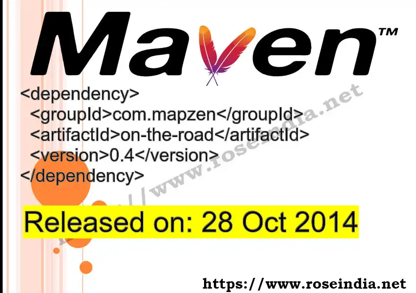 Maven dependency for GROUP_ID - ARTIFACT_ID version VERSION_ID is released. Learn to use ARTIFACT_ID version VERSION_ID in Maven based Java projects