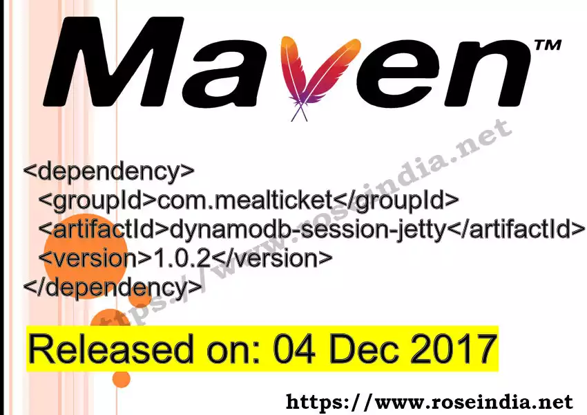 Maven dependency for GROUP_ID - ARTIFACT_ID version VERSION_ID is released. Learn to use ARTIFACT_ID version VERSION_ID in Maven based Java projects