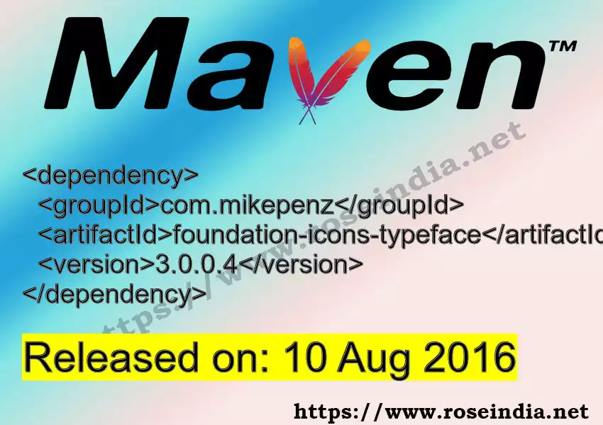 Maven dependency for  GROUP_ID - ARTIFACT_ID version VERSION_ID is released. Learn to use  ARTIFACT_ID version VERSION_ID in Maven based Java projects