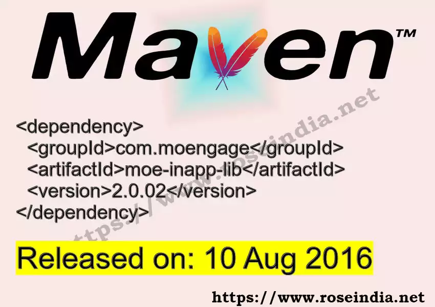 Maven dependency for GROUP_ID - ARTIFACT_ID version VERSION_ID is released. Learn to use ARTIFACT_ID version VERSION_ID in Maven based Java projects