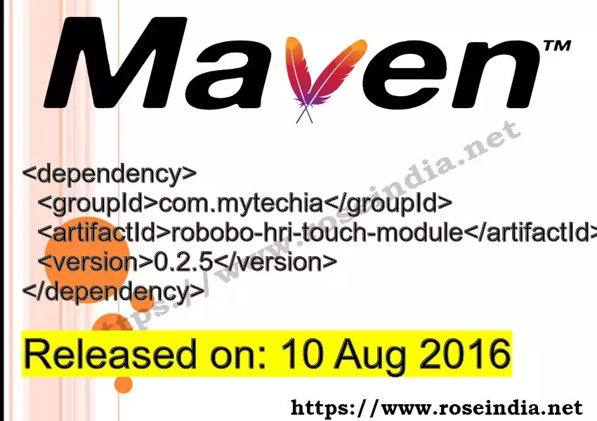 Maven dependency for GROUP_ID - ARTIFACT_ID version VERSION_ID is released. Learn to use ARTIFACT_ID version VERSION_ID in Maven based Java projects