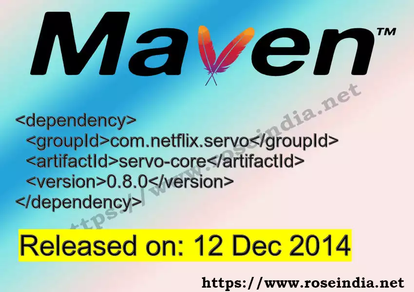Maven dependency for GROUP_ID - ARTIFACT_ID version VERSION_ID is released. Learn to use ARTIFACT_ID version VERSION_ID in Maven based Java projects