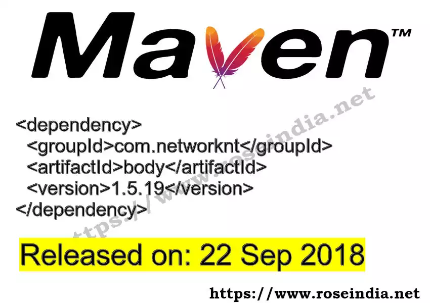 Maven dependency for GROUP_ID - ARTIFACT_ID version VERSION_ID is released. Learn to use ARTIFACT_ID version VERSION_ID in Maven based Java projects