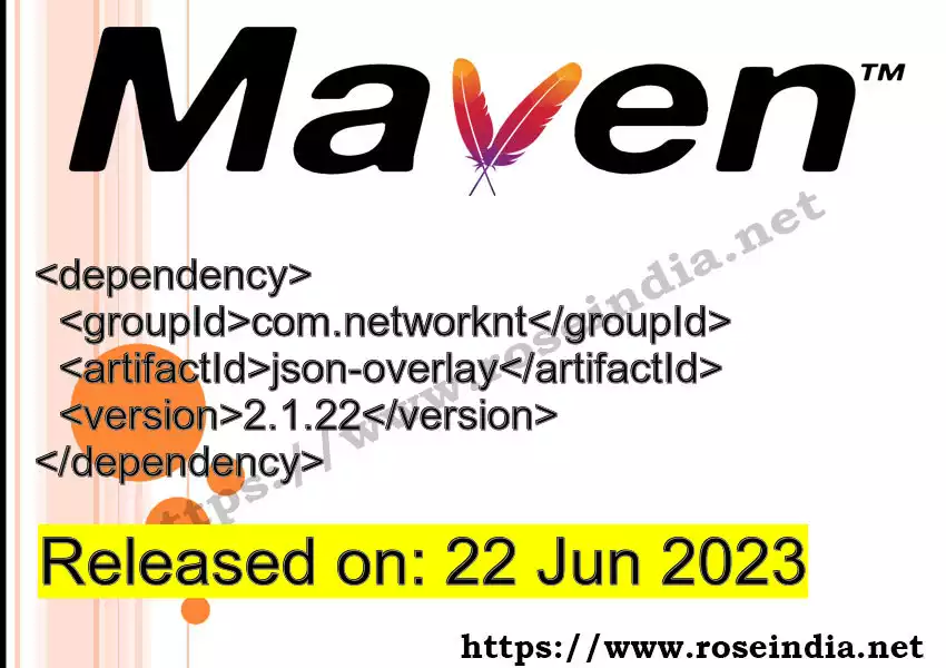 Maven dependency for GROUP_ID - ARTIFACT_ID version VERSION_ID is released. Learn to use ARTIFACT_ID version VERSION_ID in Maven based Java projects