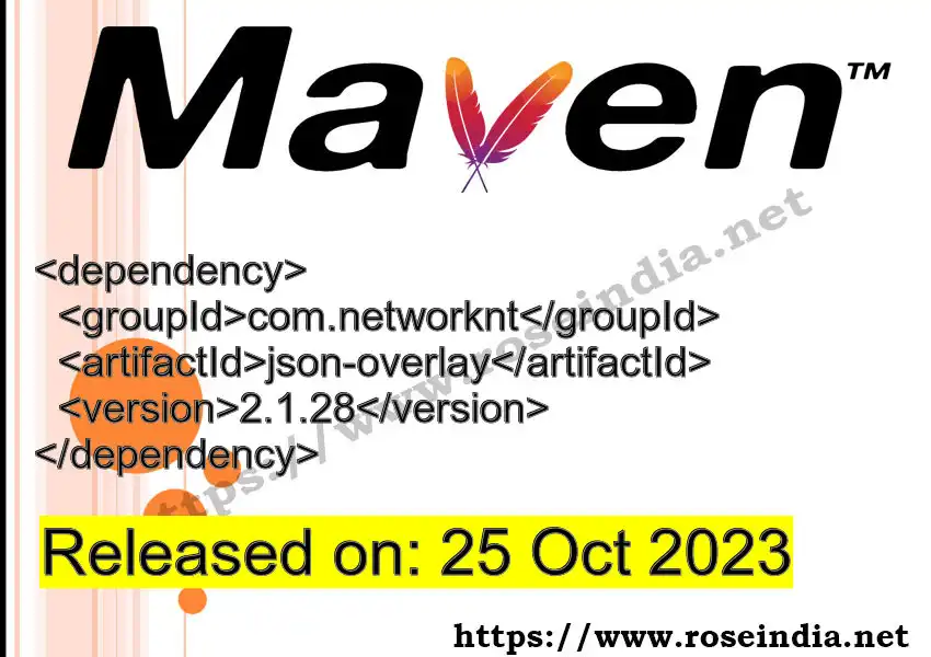 Maven dependency for GROUP_ID - ARTIFACT_ID version VERSION_ID is released. Learn to use ARTIFACT_ID version VERSION_ID in Maven based Java projects