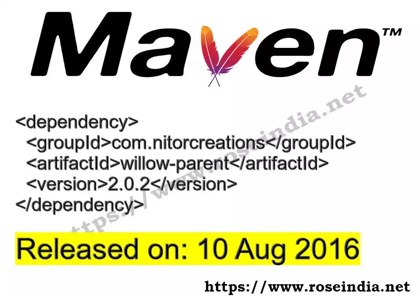 Maven dependency for GROUP_ID - ARTIFACT_ID version VERSION_ID is released. Learn to use ARTIFACT_ID version VERSION_ID in Maven based Java projects