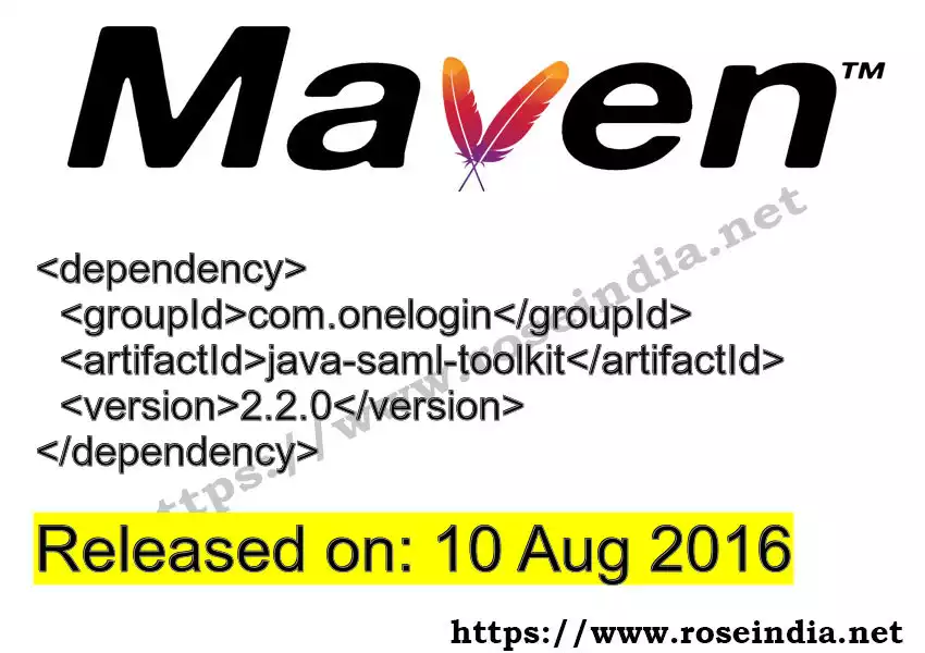 Maven dependency for GROUP_ID - ARTIFACT_ID version VERSION_ID is released. Learn to use ARTIFACT_ID version VERSION_ID in Maven based Java projects