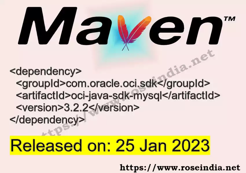 Maven dependency for GROUP_ID - ARTIFACT_ID version VERSION_ID is released. Learn to use ARTIFACT_ID version VERSION_ID in Maven based Java projects