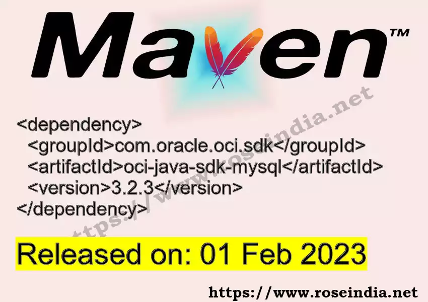 Maven dependency for GROUP_ID - ARTIFACT_ID version VERSION_ID is released. Learn to use ARTIFACT_ID version VERSION_ID in Maven based Java projects
