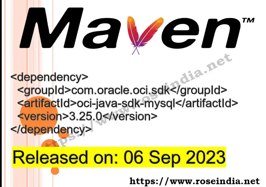 Maven dependency for GROUP_ID - ARTIFACT_ID version VERSION_ID is released. Learn to use ARTIFACT_ID version VERSION_ID in Maven based Java projects
