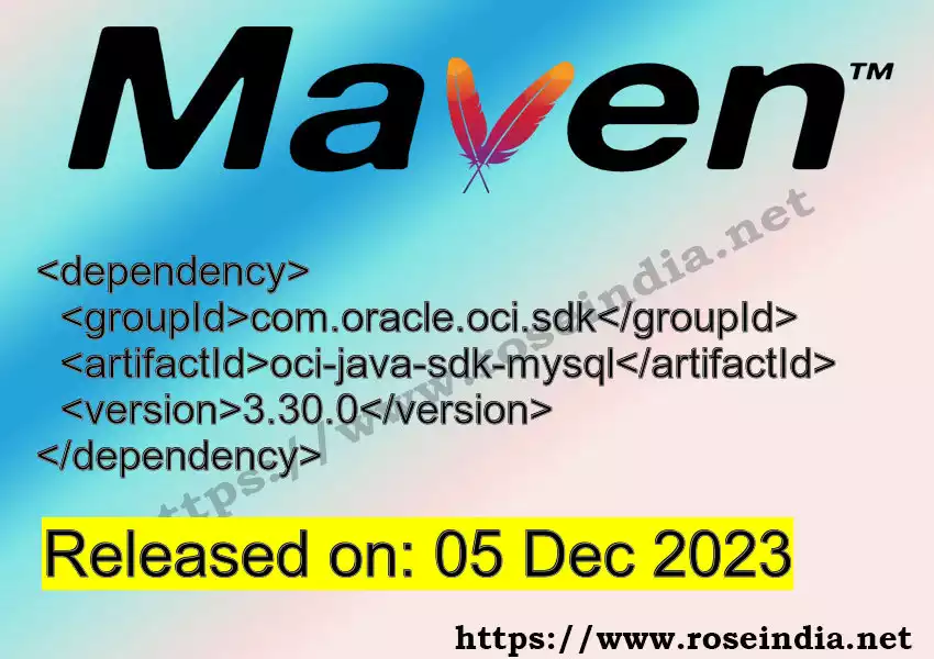 Maven dependency for GROUP_ID - ARTIFACT_ID version VERSION_ID is released. Learn to use ARTIFACT_ID version VERSION_ID in Maven based Java projects
