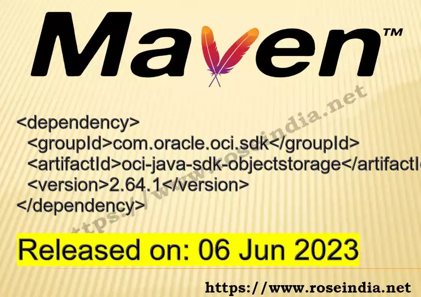 Maven dependency for GROUP_ID - ARTIFACT_ID version VERSION_ID is released. Learn to use ARTIFACT_ID version VERSION_ID in Maven based Java projects