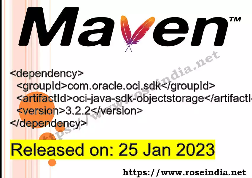 Maven dependency for GROUP_ID - ARTIFACT_ID version VERSION_ID is released. Learn to use ARTIFACT_ID version VERSION_ID in Maven based Java projects