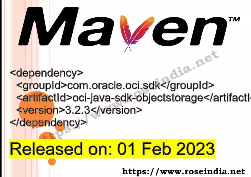 Maven dependency for GROUP_ID - ARTIFACT_ID version VERSION_ID is released. Learn to use ARTIFACT_ID version VERSION_ID in Maven based Java projects