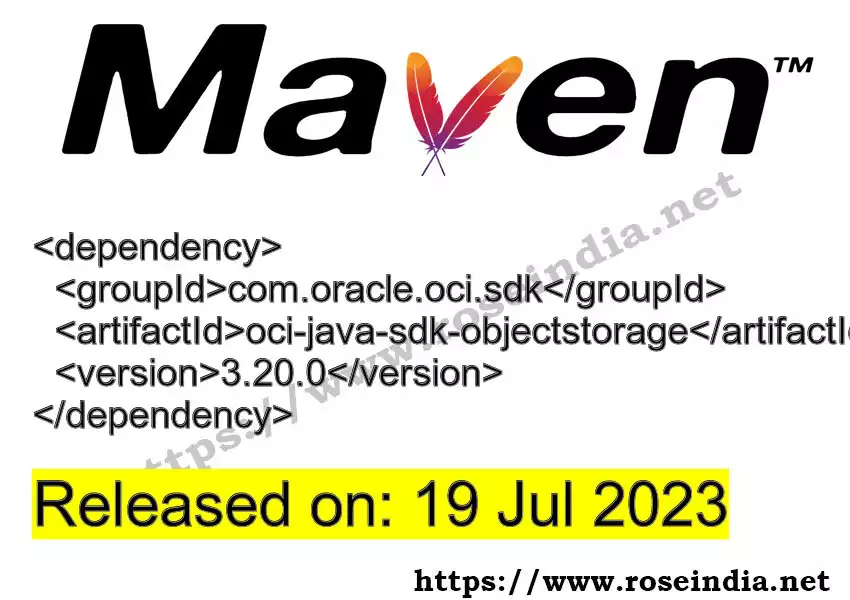 Maven dependency for GROUP_ID - ARTIFACT_ID version VERSION_ID is released. Learn to use ARTIFACT_ID version VERSION_ID in Maven based Java projects