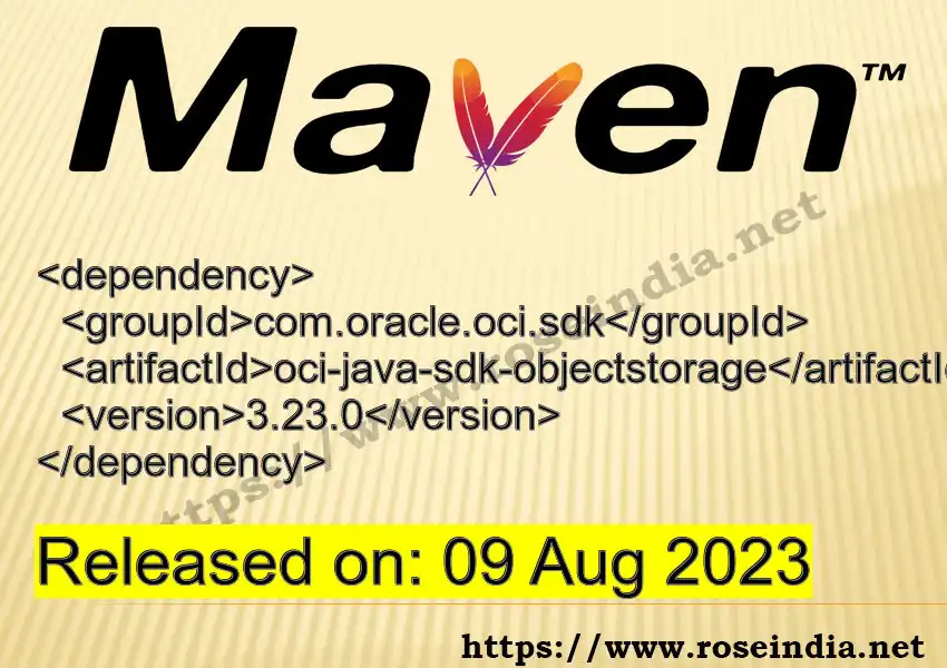 Maven dependency for GROUP_ID - ARTIFACT_ID version VERSION_ID is released. Learn to use ARTIFACT_ID version VERSION_ID in Maven based Java projects