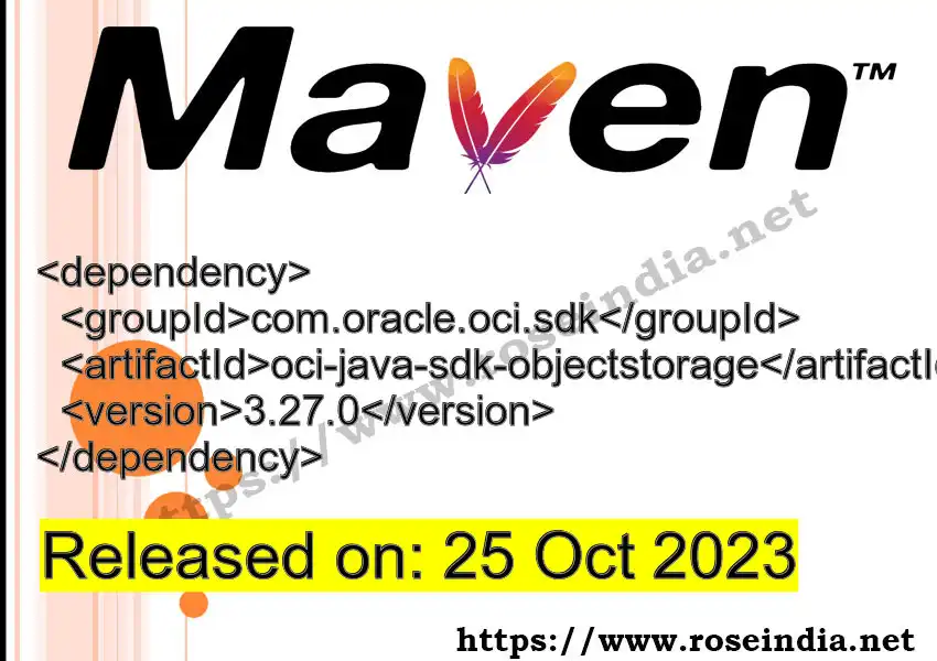 Maven dependency for GROUP_ID - ARTIFACT_ID version VERSION_ID is released. Learn to use ARTIFACT_ID version VERSION_ID in Maven based Java projects