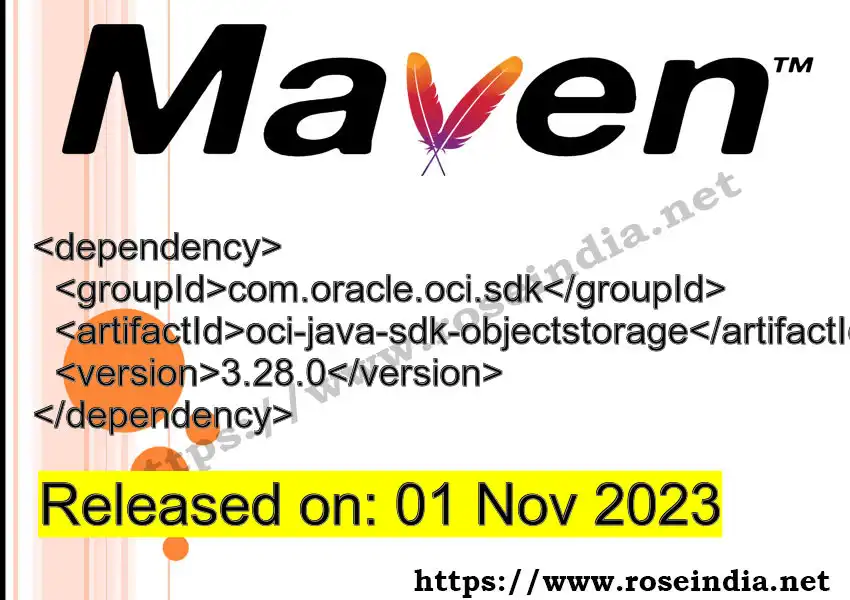 Maven dependency for GROUP_ID - ARTIFACT_ID version VERSION_ID is released. Learn to use ARTIFACT_ID version VERSION_ID in Maven based Java projects
