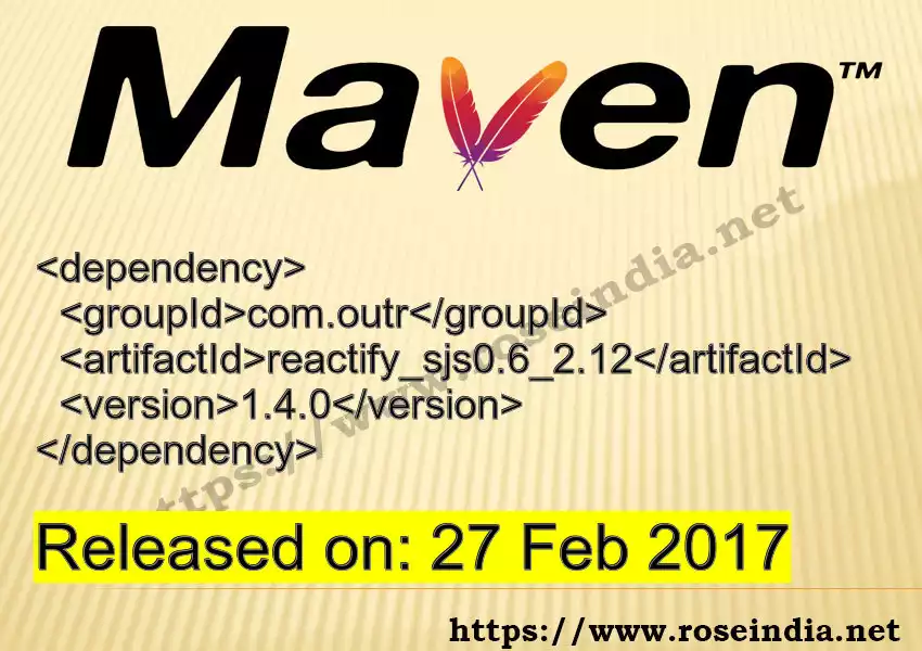 Maven dependency for GROUP_ID - ARTIFACT_ID version VERSION_ID is released. Learn to use ARTIFACT_ID version VERSION_ID in Maven based Java projects
