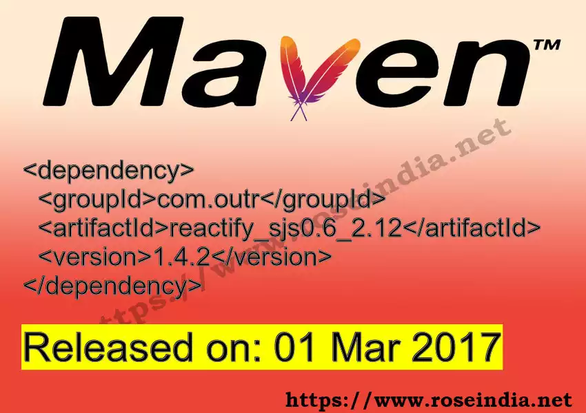 Maven dependency for  GROUP_ID - ARTIFACT_ID version VERSION_ID is released. Learn to use  ARTIFACT_ID version VERSION_ID in Maven based Java projects