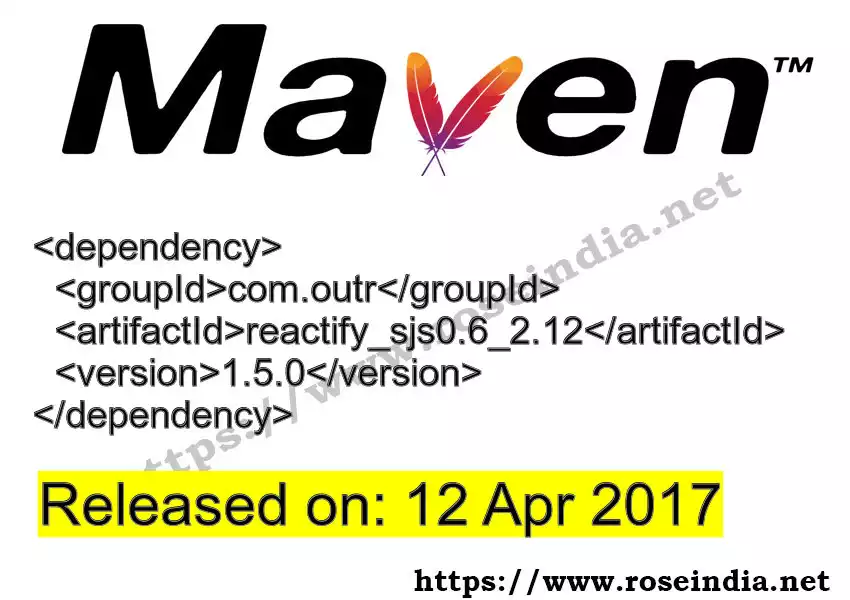 Maven dependency for GROUP_ID - ARTIFACT_ID version VERSION_ID is released. Learn to use ARTIFACT_ID version VERSION_ID in Maven based Java projects
