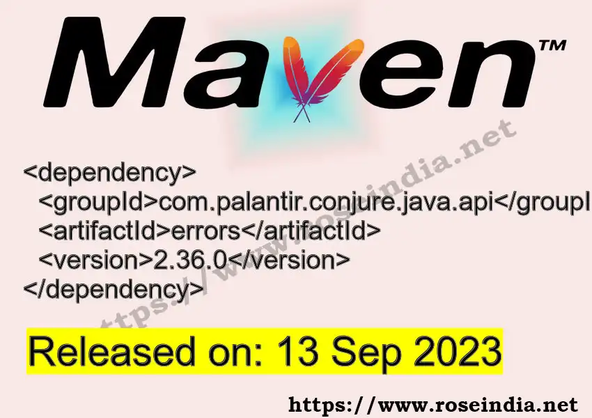 Maven dependency for GROUP_ID - ARTIFACT_ID version VERSION_ID is released. Learn to use ARTIFACT_ID version VERSION_ID in Maven based Java projects