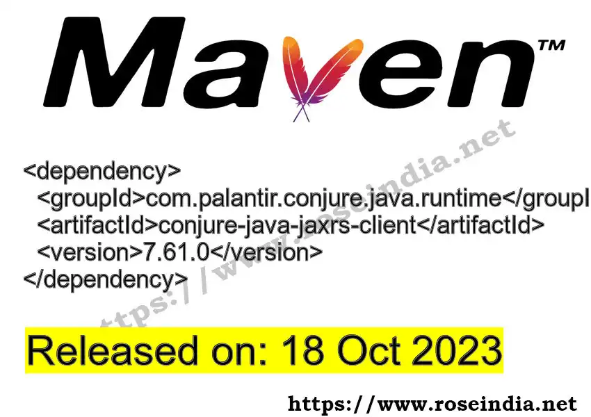 Maven dependency for GROUP_ID - ARTIFACT_ID version VERSION_ID is released. Learn to use ARTIFACT_ID version VERSION_ID in Maven based Java projects