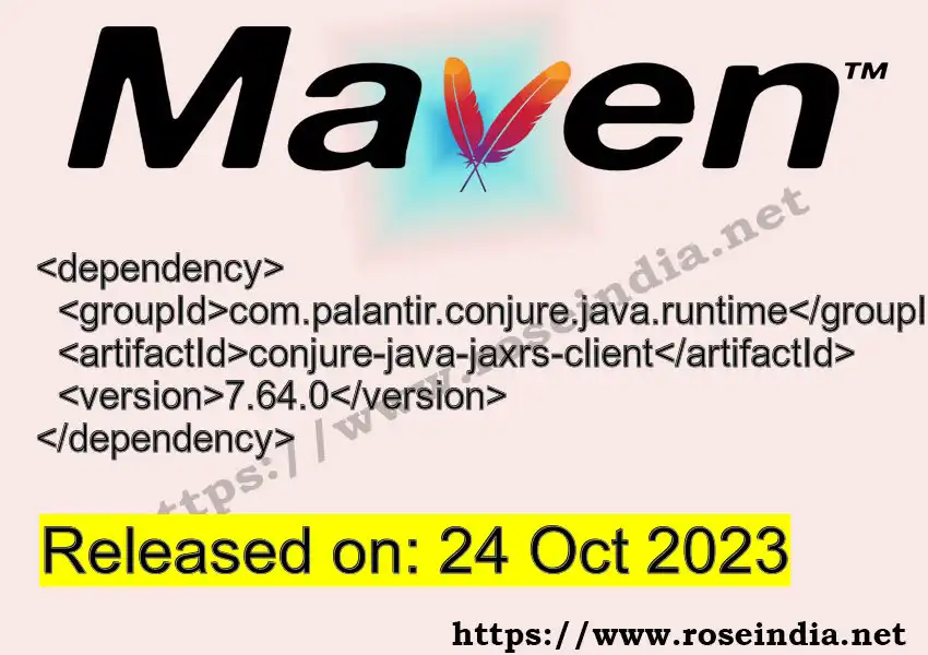 Maven dependency for GROUP_ID - ARTIFACT_ID version VERSION_ID is released. Learn to use ARTIFACT_ID version VERSION_ID in Maven based Java projects