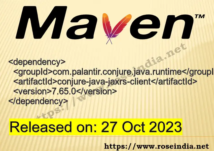 Maven dependency for GROUP_ID - ARTIFACT_ID version VERSION_ID is released. Learn to use ARTIFACT_ID version VERSION_ID in Maven based Java projects