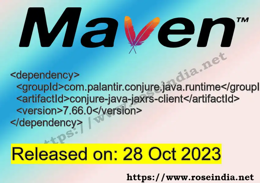 Maven dependency for GROUP_ID - ARTIFACT_ID version VERSION_ID is released. Learn to use ARTIFACT_ID version VERSION_ID in Maven based Java projects