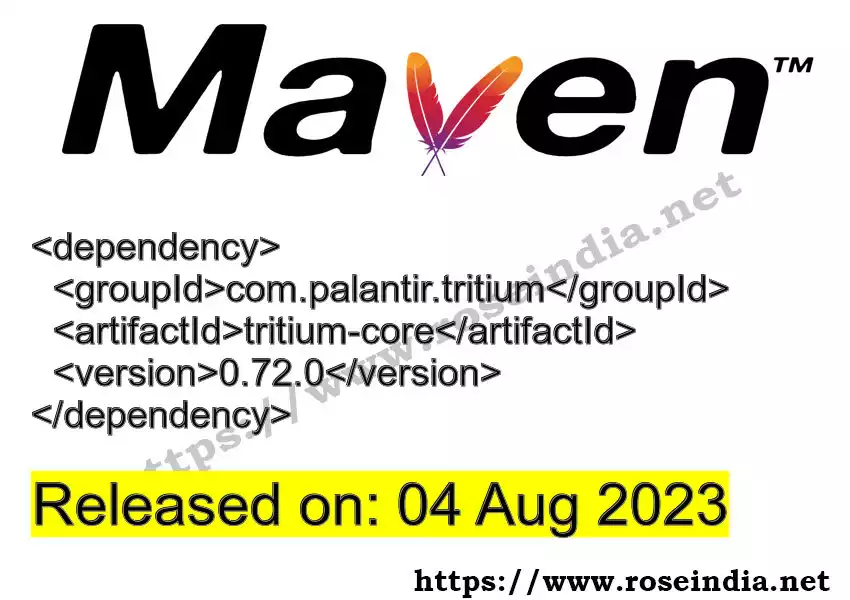 Maven dependency for GROUP_ID - ARTIFACT_ID version VERSION_ID is released. Learn to use ARTIFACT_ID version VERSION_ID in Maven based Java projects