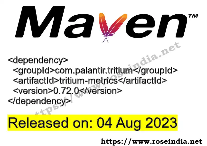 Maven dependency for GROUP_ID - ARTIFACT_ID version VERSION_ID is released. Learn to use ARTIFACT_ID version VERSION_ID in Maven based Java projects