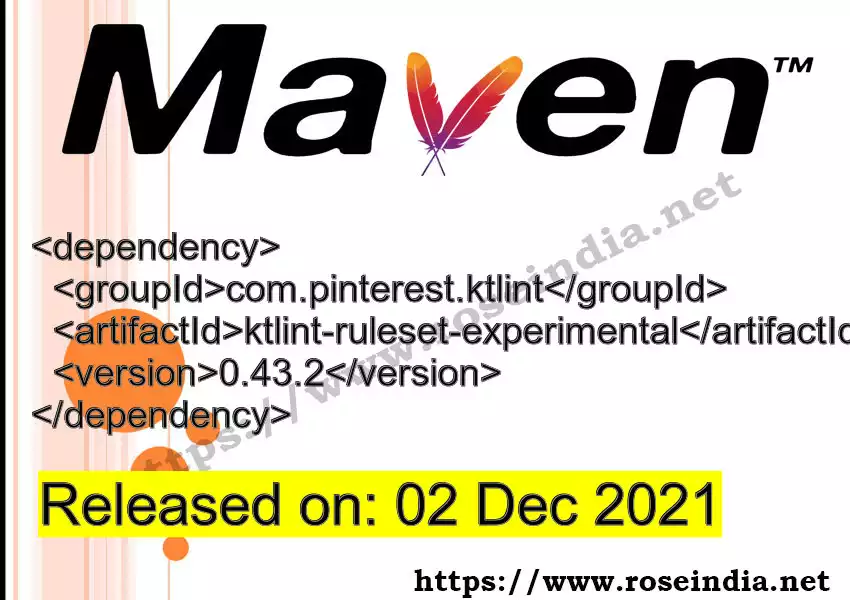 Maven dependency for GROUP_ID - ARTIFACT_ID version VERSION_ID is released. Learn to use ARTIFACT_ID version VERSION_ID in Maven based Java projects