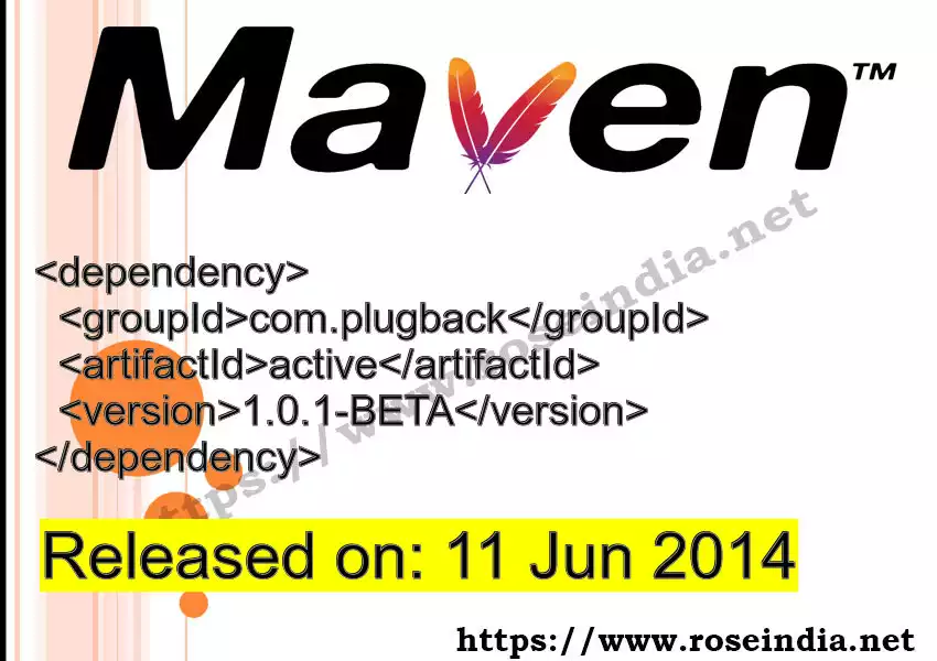 Maven dependency for GROUP_ID - ARTIFACT_ID version VERSION_ID is released. Learn to use ARTIFACT_ID version VERSION_ID in Maven based Java projects