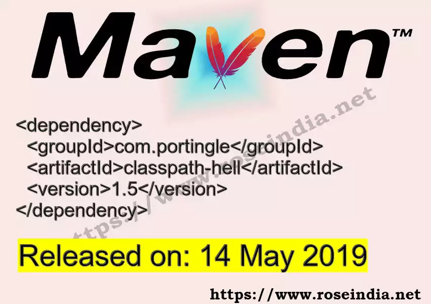 Maven dependency for GROUP_ID - ARTIFACT_ID version VERSION_ID is released. Learn to use ARTIFACT_ID version VERSION_ID in Maven based Java projects